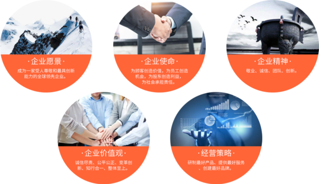 企业文化整合.png